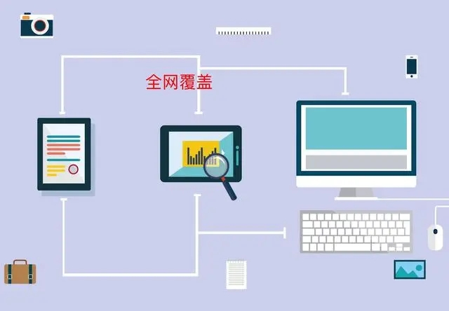 企業(yè)網(wǎng)站能帶來什么效益好處？